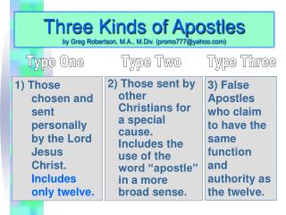 Three Kinds of Apostles by Greg Robertson, M.A., M.Div. (promo777@yahoo)