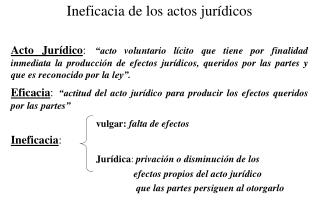 Ineficacia de los actos jurídicos