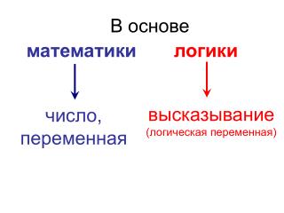 математики