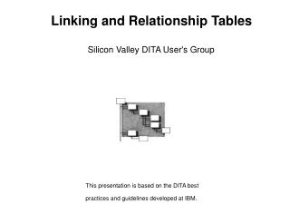 Linking and Relationship Tables
