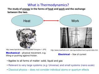 What is Thermodynamics?