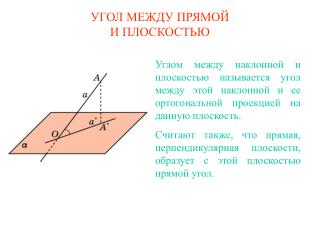 УГОЛ МЕЖДУ ПРЯМОЙ И ПЛОСКОСТЬЮ