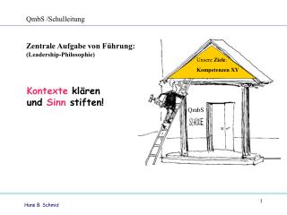 Kontexte klären und Sinn stiften!