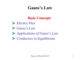 Gauss’s Law