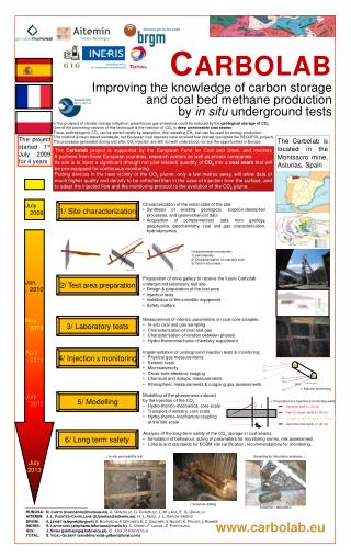 Improving the knowledge of carbon storage and coal bed methane production