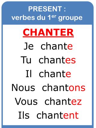 PRESENT : verbes du 1 er groupe