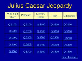 Julius Caesar Jeopardy