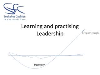 Learning and practising Leadership