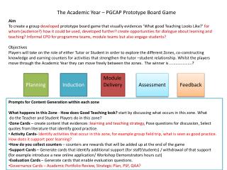 The Academic Year – PGCAP Prototype Board Game