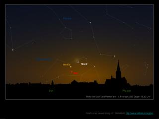 Mond bei Mars und Merkur am 11. Februar 2013 gegen 18.30 Uhr