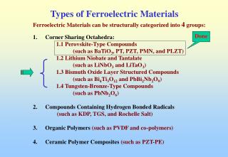 Types of Ferroelectric Materials