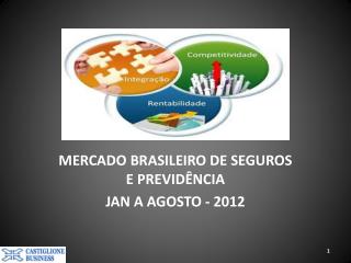 MERCADO BRASILEIRO DE SEGUROS E PREVIDÊNCIA JAN A AGOSTO - 2012