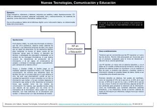 NT en Comunicación y Educación