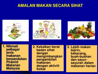 1. Nikmati pelbagai jenis makanan berpandukan Piramid Makanan Malaysia