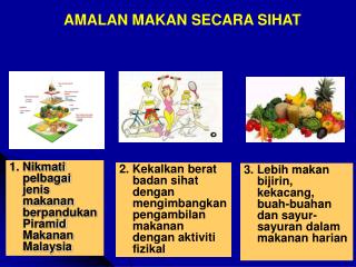 1. Nikmati pelbagai jenis makanan berpandukan Piramid Makanan Malaysia