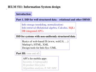 IELM 511: Information System design