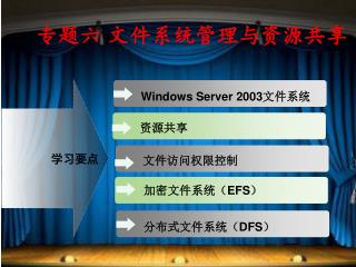 专题六 文件系统管理与资源共享