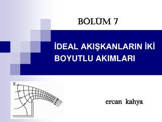 İDEAL AKIŞKANLARIN İKİ BOYUTLU AKIMLARI