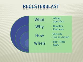 RegisterBlast
