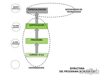 CURSOS 16 hrs