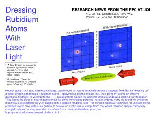 Dressing Rubidium Atoms With Laser Light