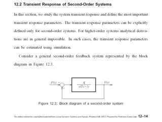 transient