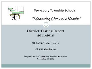Tewksbury Township Schools “ Measuring Our 2012 Results ”