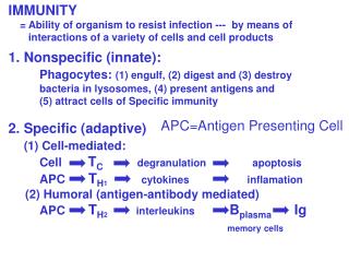 IMMUNITY = Ability of organism to resist infection --- by means of