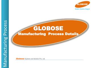 GLOBOSE Manufacturing Process Details