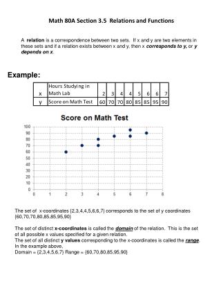 Math 80A Section 3.5 Relations and Functions