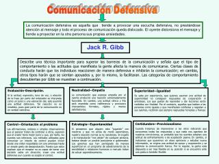 Comunicación Defensiva