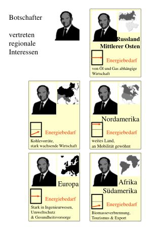 Botschafter vertreten regionale Interessen