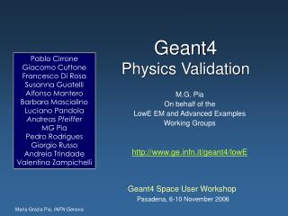 Geant4 Physics Validation