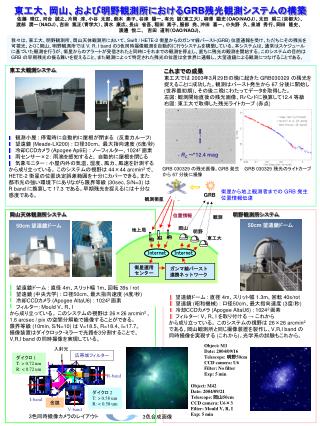 　 観測小屋 : 停電時に自動的に屋根が閉まる　 ( 反重力ルーフ ) 　 望遠鏡 (Meade-LX200) : 口径 30cm 、 最大指向速度 (6 度 / 秒 )