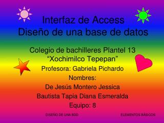 Interfaz de Access Diseño de una base de datos