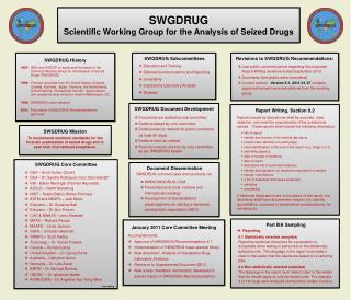 Accomplishments: Approval of SWGDRUG Recommendations 5.1