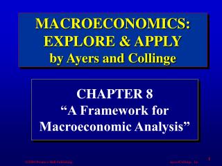 CHAPTER 8 “A Framework for Macroeconomic Analysis”