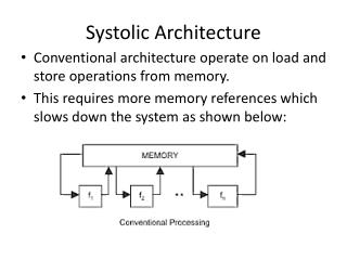 Systolic Architecture