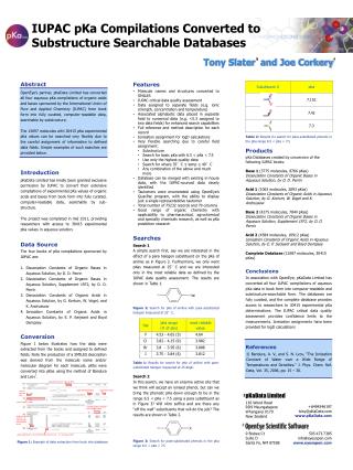 IUPAC pKa Compilations Converted to Substructure Searchable Databases