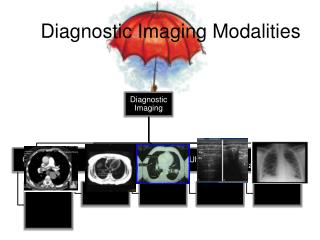 Diagnostic Imaging Modalities