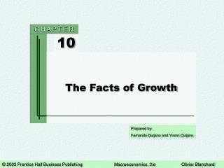 The Facts of Growth