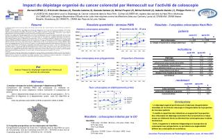 Impact du dépistage organisé du cancer colorectal par Hemoccult sur l’activité de coloscopie