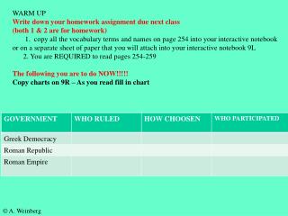 WARM UP Write down your homework assignment due next class (both 1 &amp; 2 are for homework)