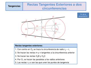 Rectas tangentes exteriores: