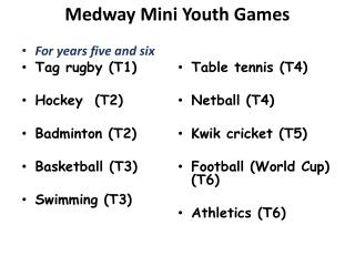 Medway Mini Youth Games