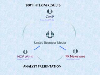 2001 INTERIM RESULTS