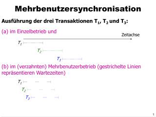 Mehrbenutzersynchronisation