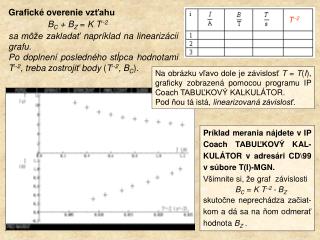 Grafick é overenie vzťahu B C + B Z = K T --2