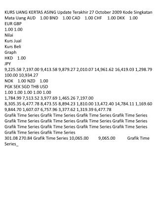 KURS UANG KERTAS ASING Update Terakhir 27 October 2009 Kode Singkatan