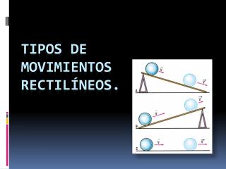 Tipos de movimientos Rectilíneos.